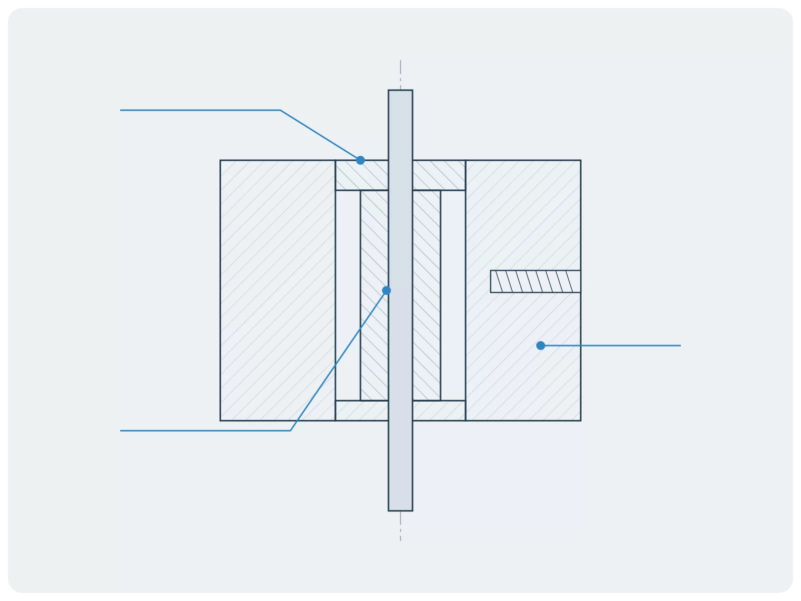 sealing-wear-fit-diagram sealing-wear-fit-diagram